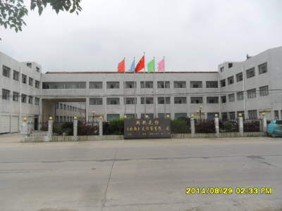 Changkou Branch